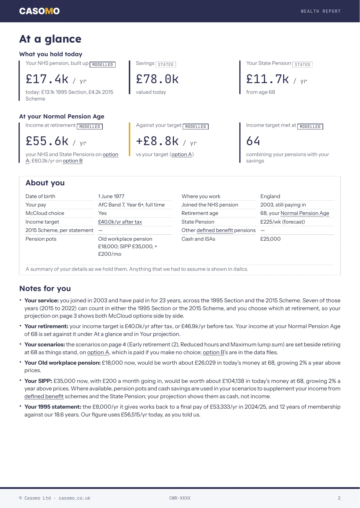 Claire's At a glance page: what she holds today, her income at Normal Pension Age and a summary of her details